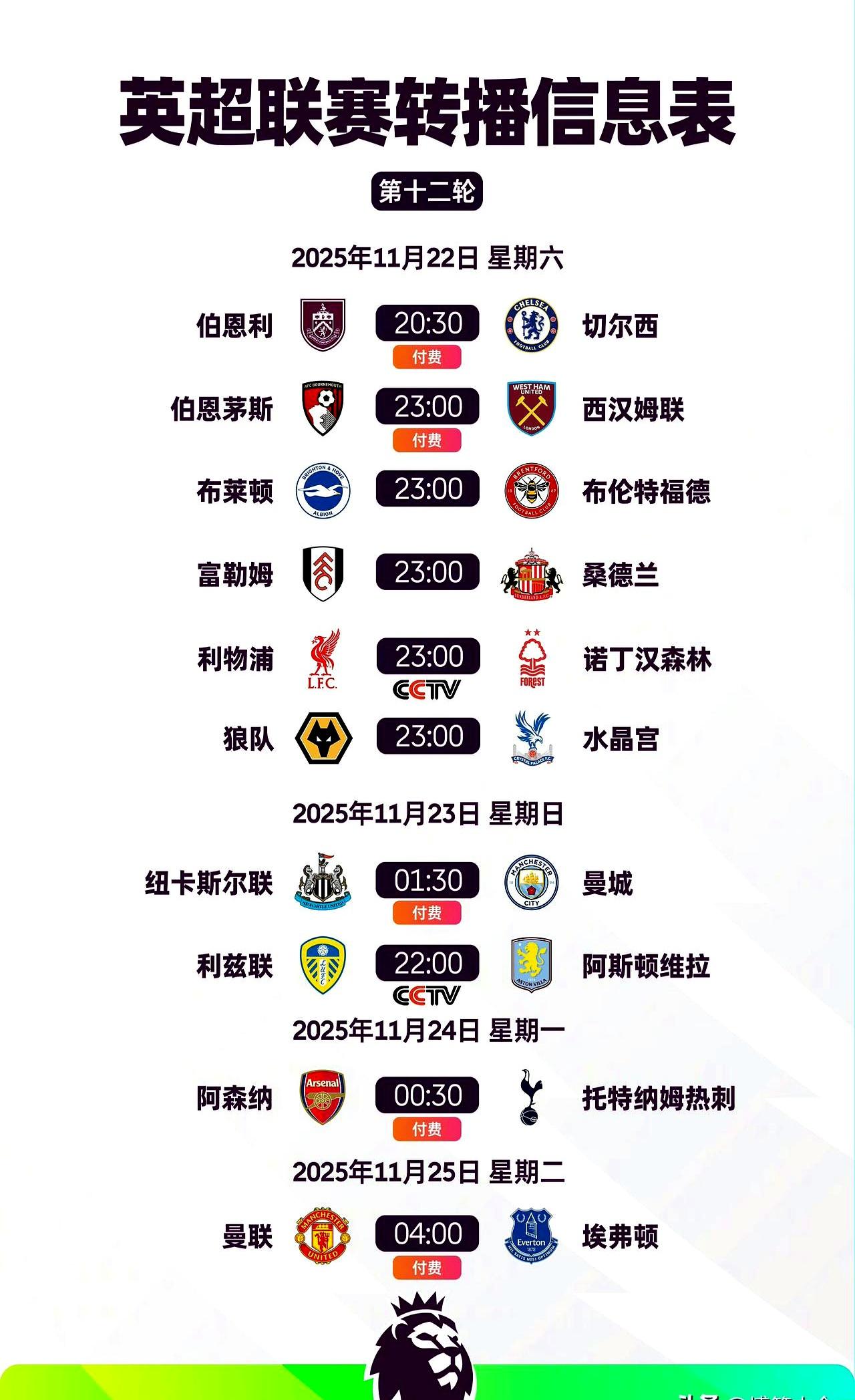 英超北伦敦德比前瞻——阿森纳争冠关键战，热刺主场迎敌。本周英超比赛时间延后，原1