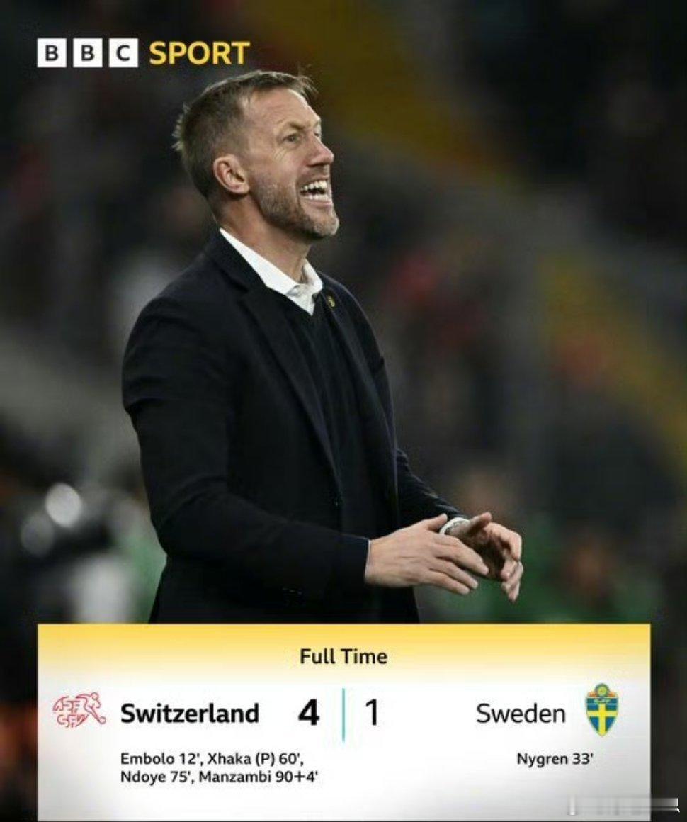 【获得附加赛资格】瑞典新帅波特执教球队首战，1比4不敌瑞士，虽然球队在世预赛B组
