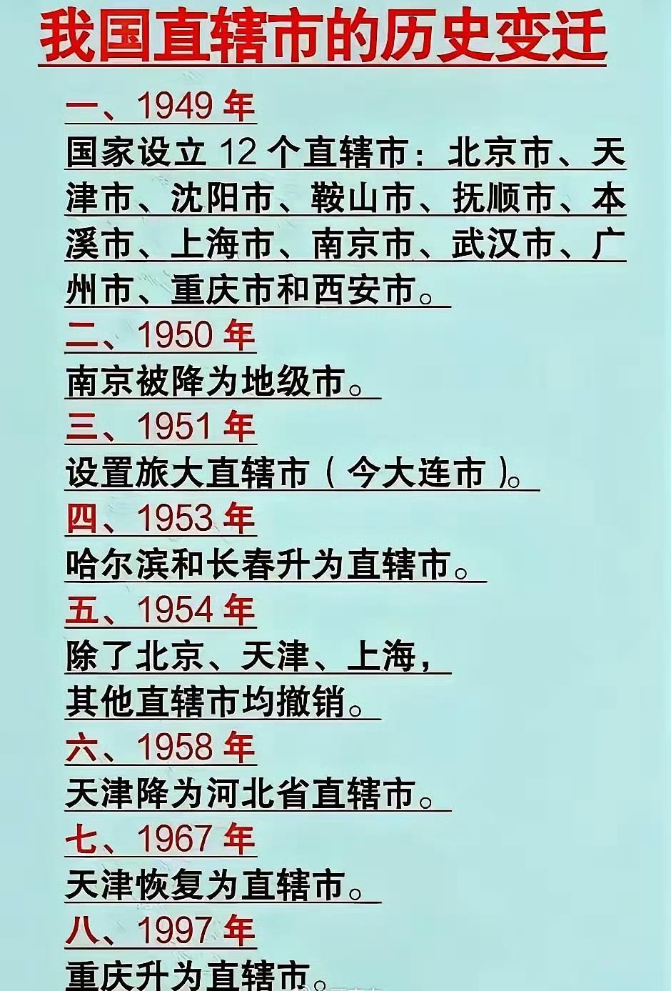 我国直辖市的历史变迁！