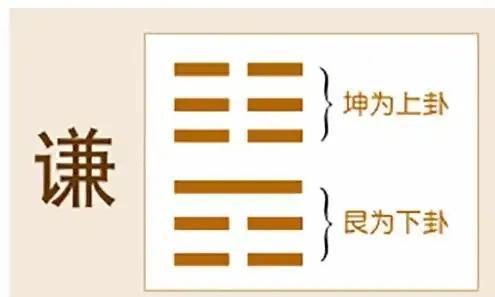 费米悖论的「易经解答」：外星文明为何沉默？牛津哲学家NickBostrom提