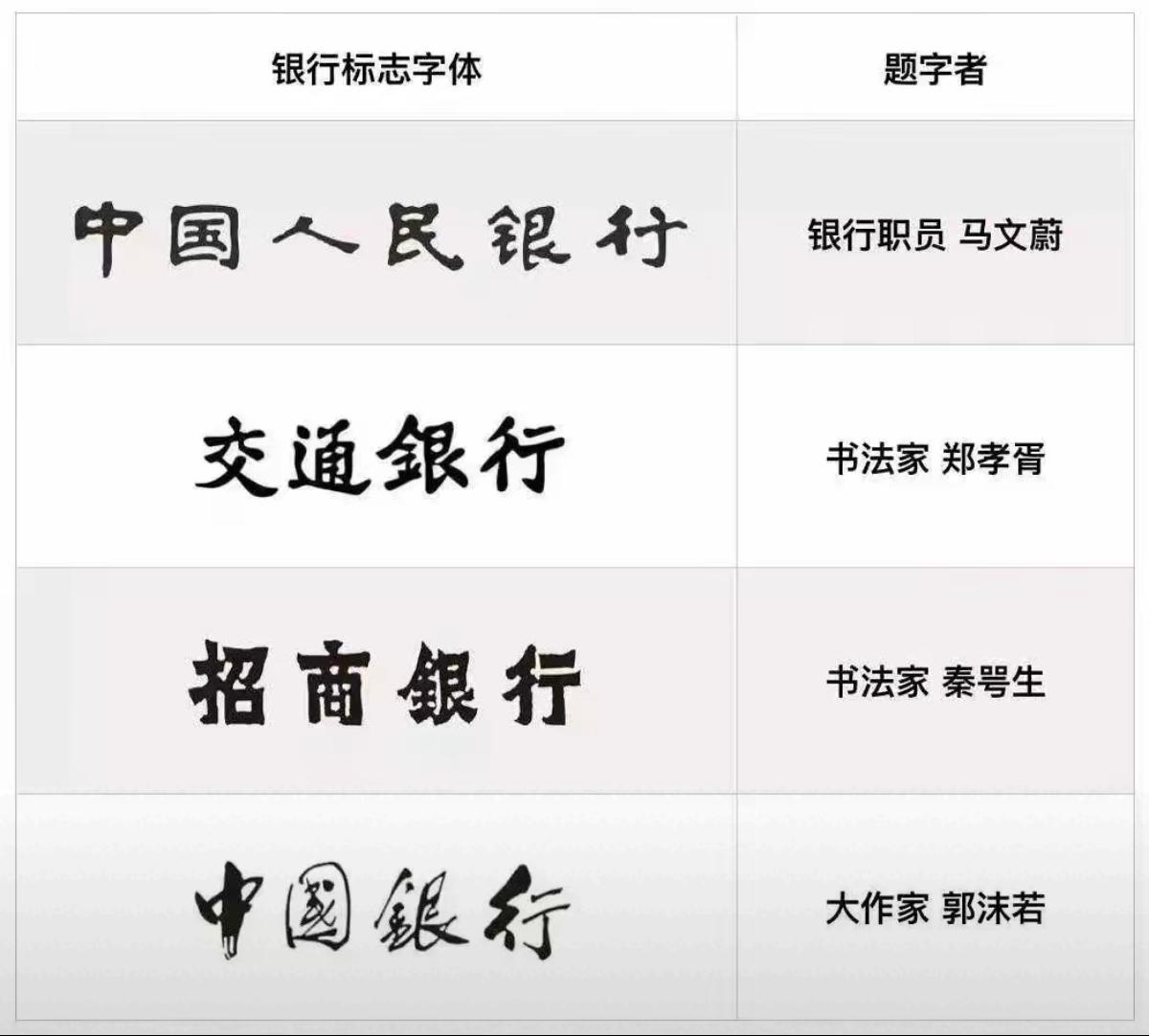 一个银行职员，写的字能让全国人民看到，并百看不厌，的确是很厉害了。