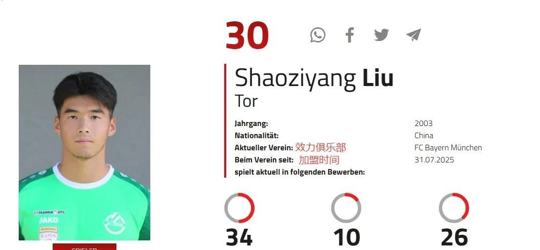 中国守门员刘邵子洋留洋事件出现彻底反转，奥地利足协官网显示，刘邵子洋还是德甲豪门