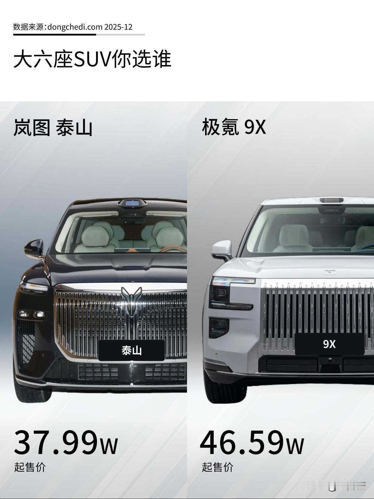 如果把蓝图泰山Max和极氪9X放在一起看，气质和取向差别其实挺明显，俩台车都