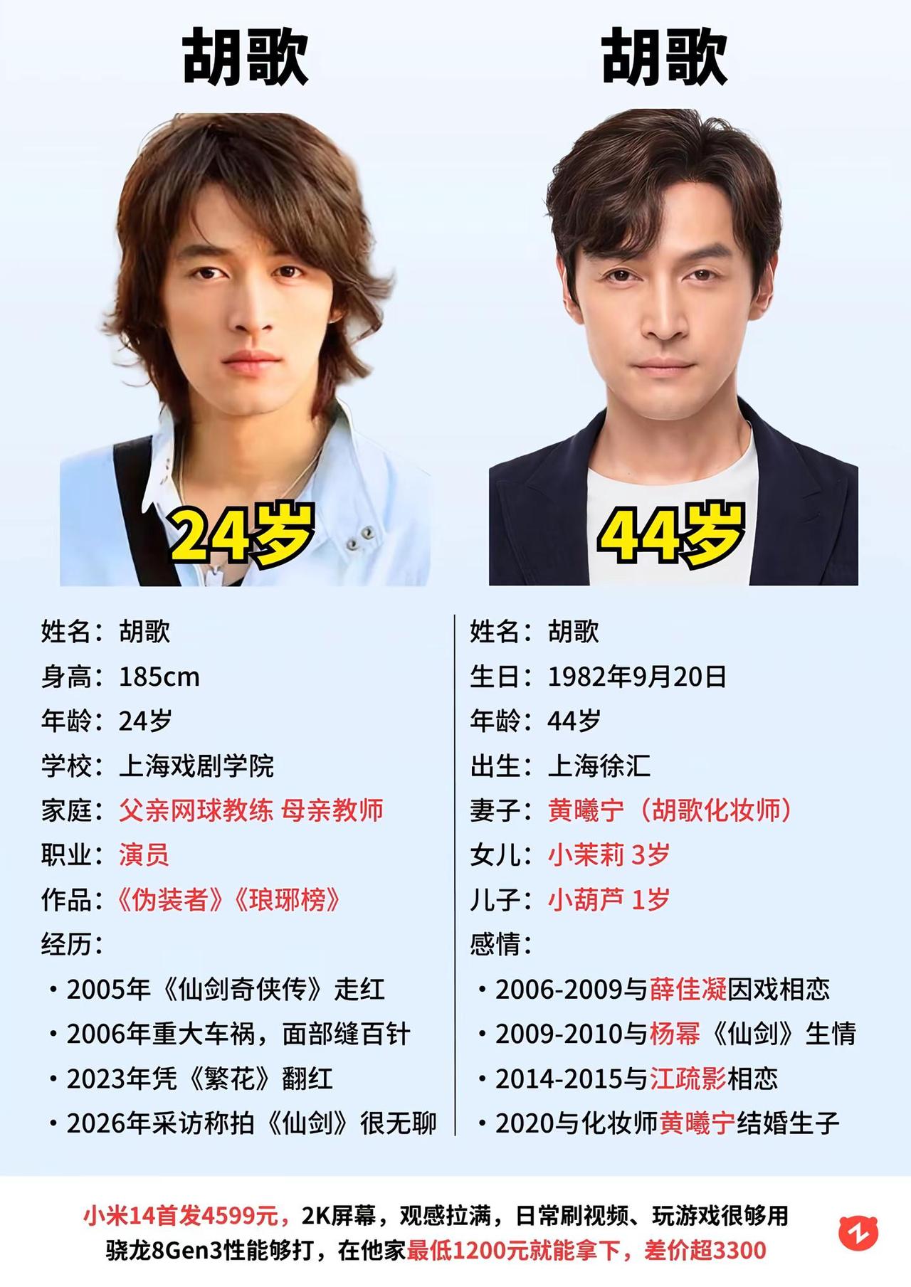胡歌成名史。