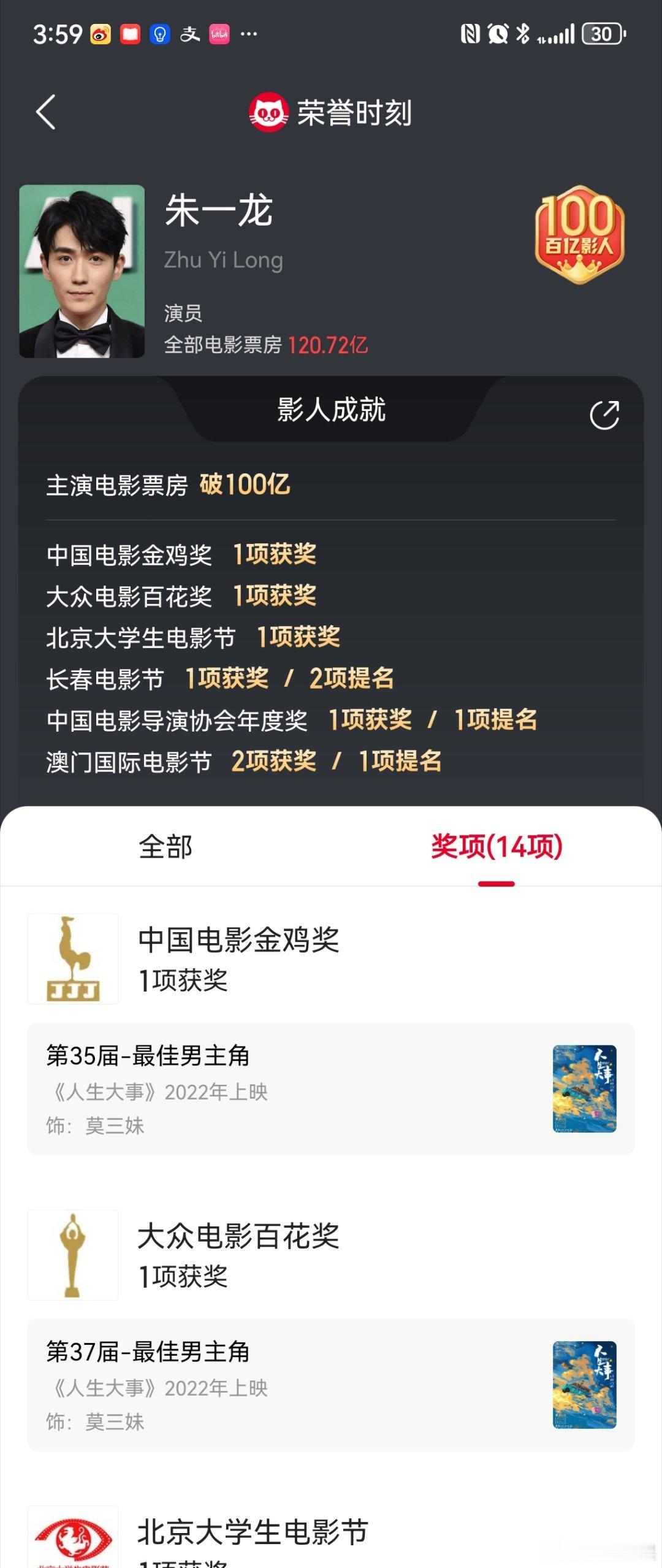 85后男演员实绩图🈶，谁比较厉害？朱一龙、黄轩、任嘉伦、张若昀、陈晓、林更新、