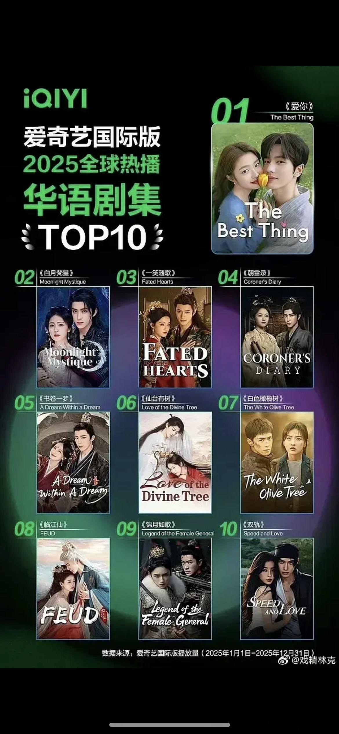 虞书欣双轨算海内外双扑了吧