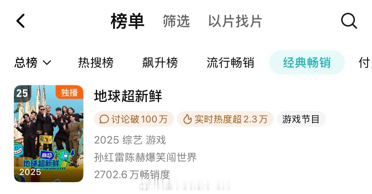 地球超新鲜鹅拉新年榜进入25👏🏻​​​