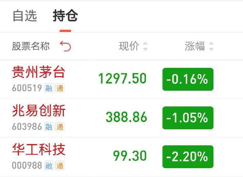 终于知道为什么明明股价炒的很高，还有人买。看到一个才开户的朋友买的股，一下子就释