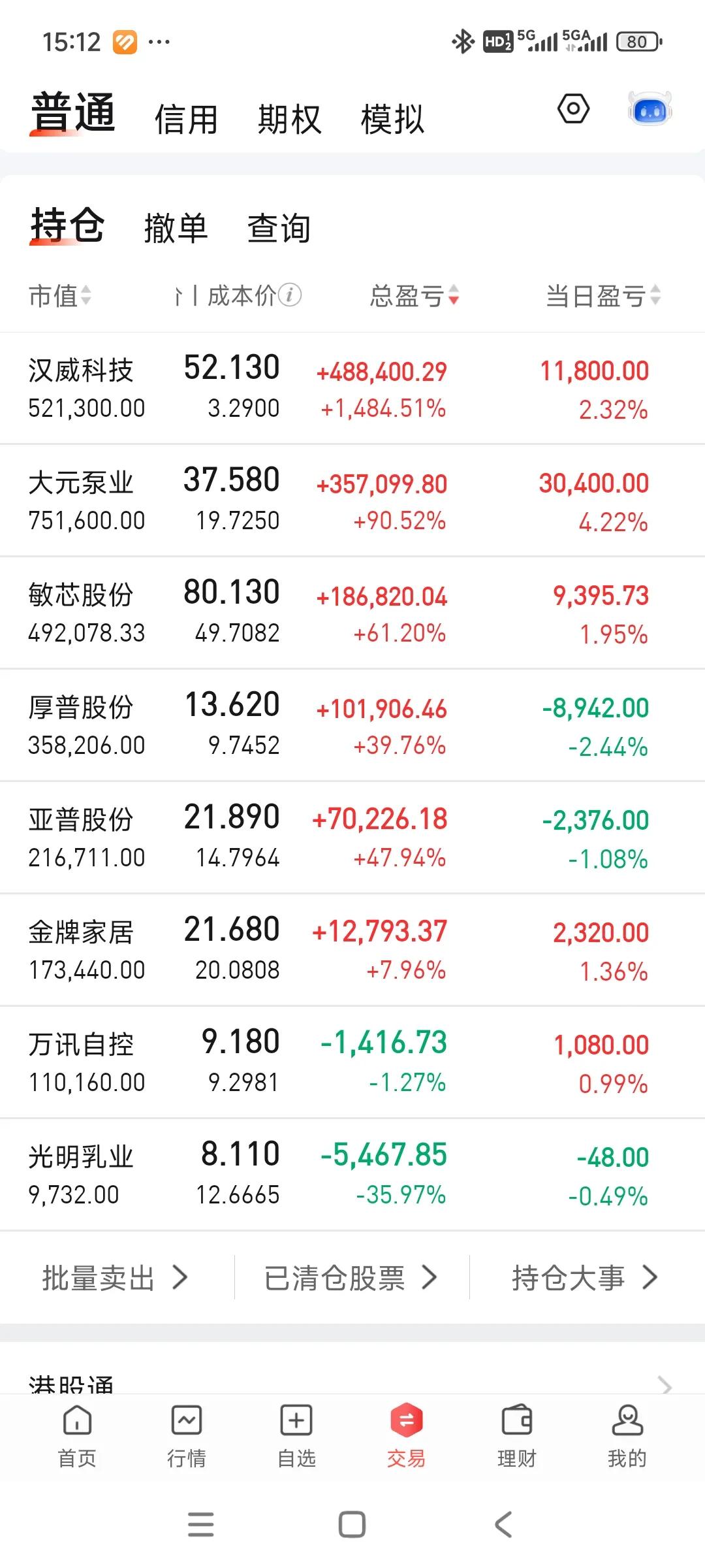 跑输大盘，无语[哭哭]