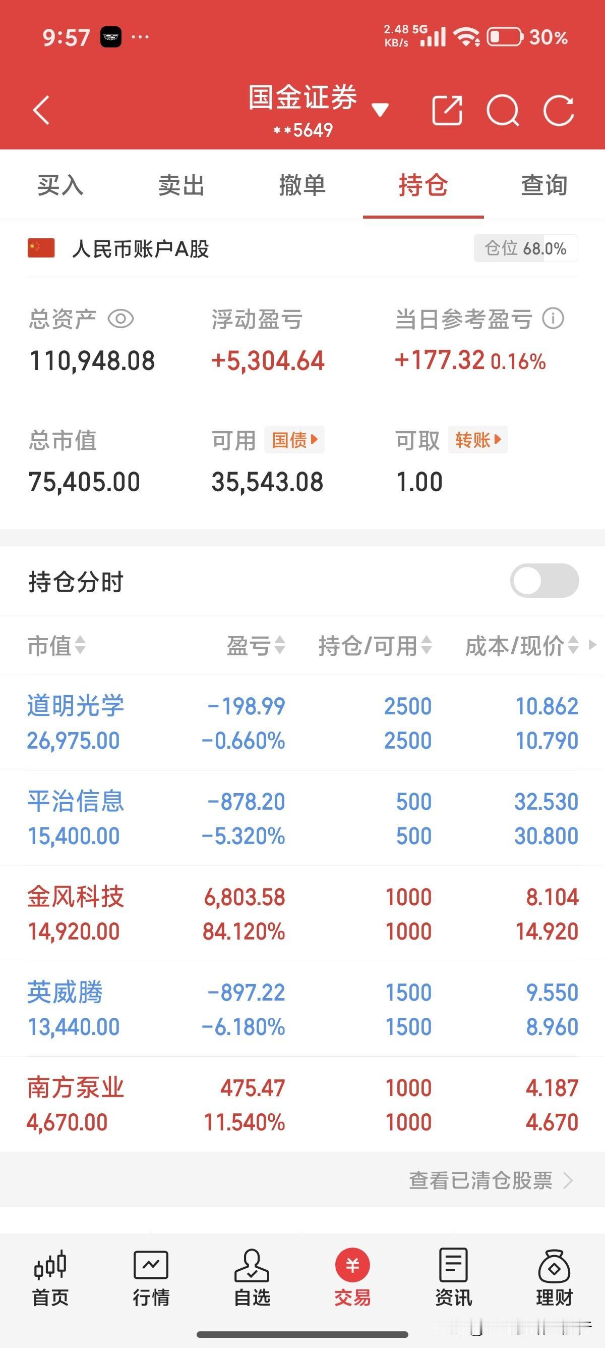 十万变百万，大家提提建议！