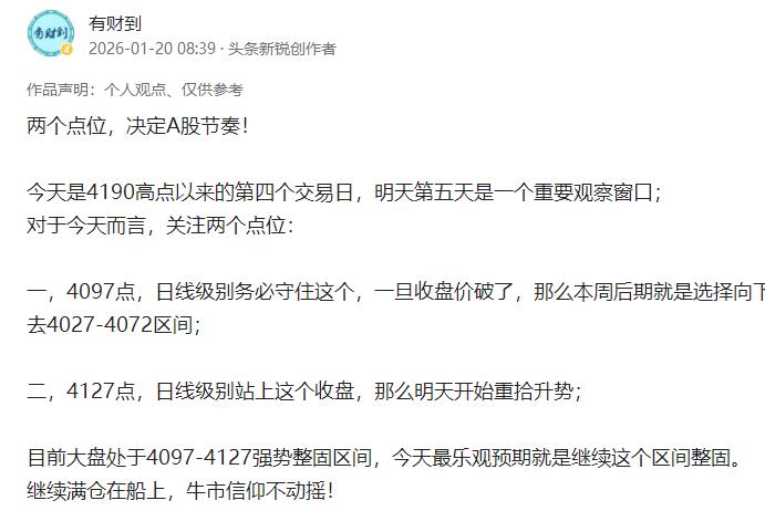 形势严峻，日线级别收不回4097，那么大盘就下去了！