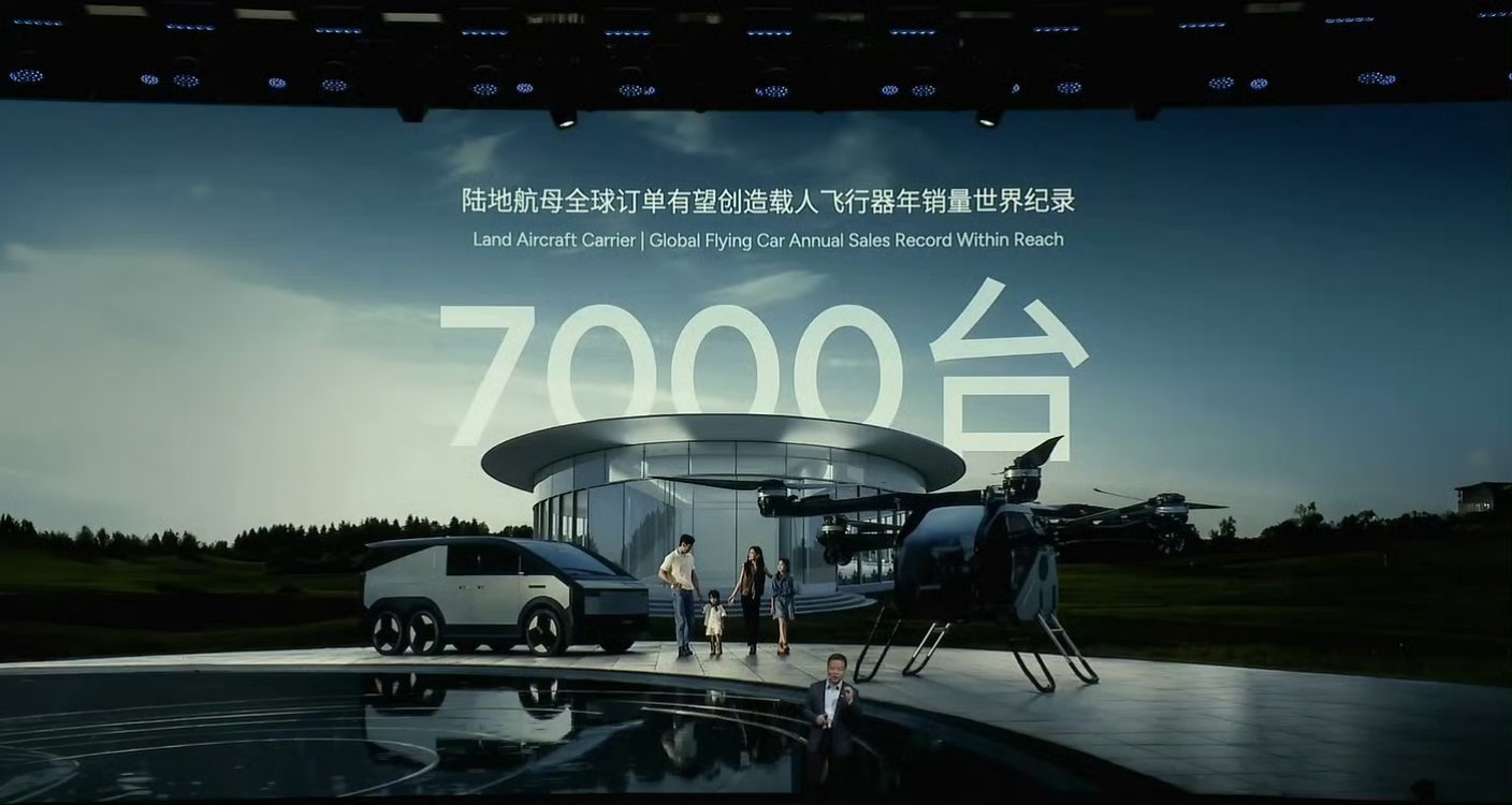 小鹏陆地航母全球订单7千台，有望创造载人飞行器年销量世界纪录小鹏科技日​​​