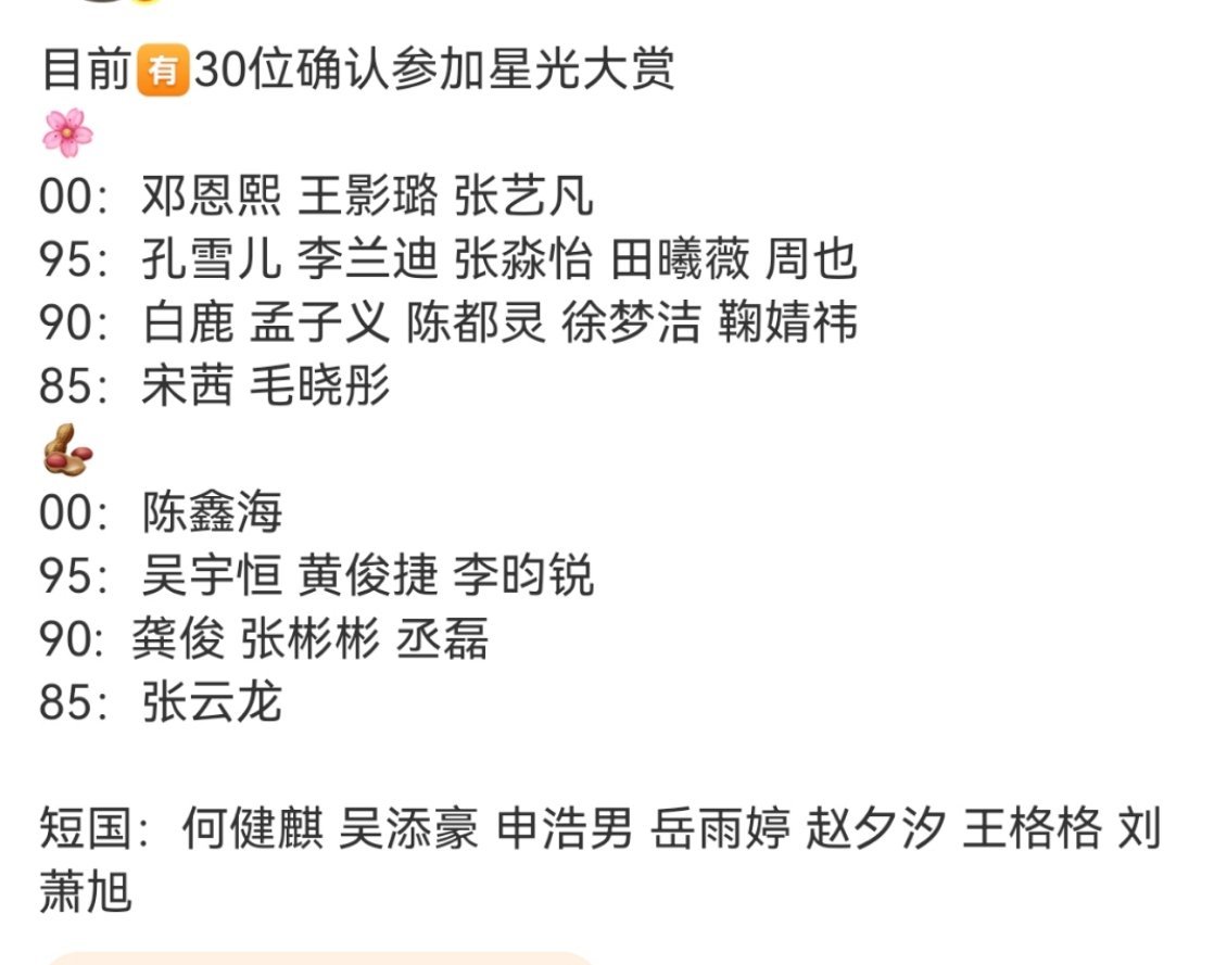 嘲尖叫之夜嘲早了，星光大赏阵容居然还不如尖叫之夜
