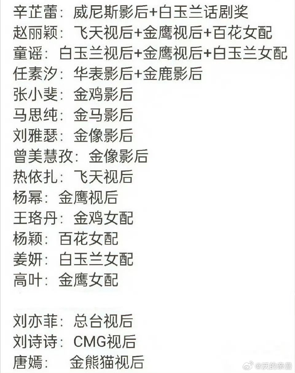 哈哈哈​​​