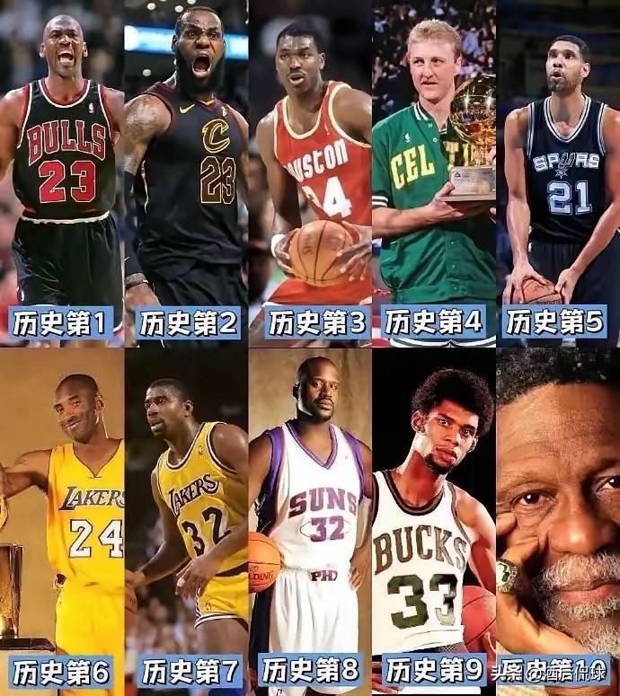 NBA历史地位前十榜单，合理吗？