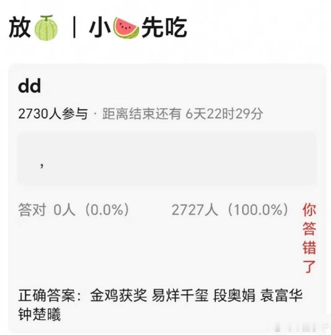 小吃一口金鸡奖得奖瓜，男配女配已经对上了