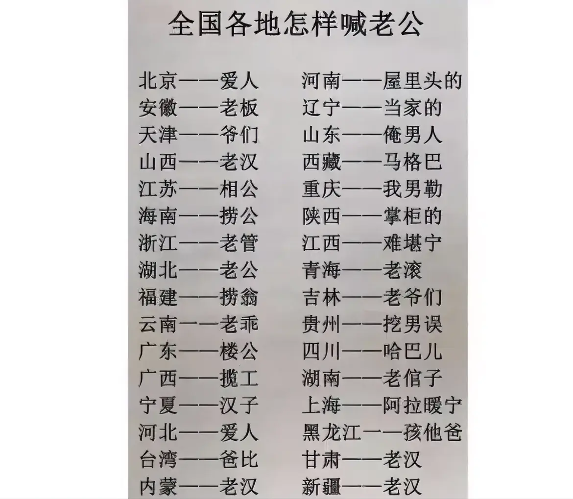各省都是怎样喊老公的？