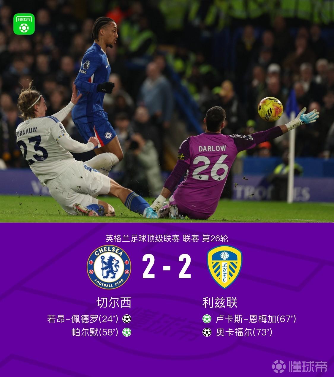 恭喜恭喜这一轮两位巴西小将又进球了。英超联赛切尔西对利兹联
