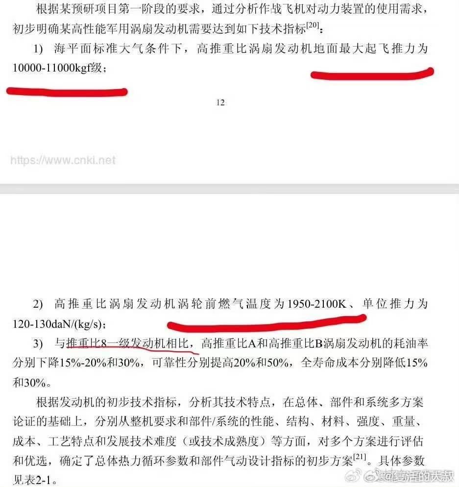 加推力11吨级、全面超越F414，歼-35所用涡扇-19发动机那么强的吗！目前量产版歼-20A战斗机