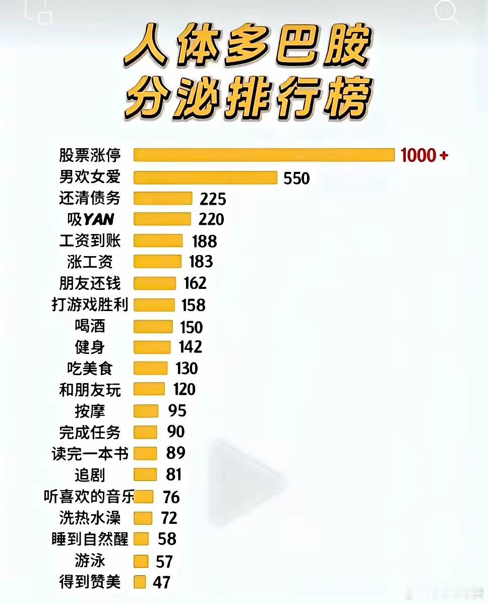 这还要啥金莲？炒股就行了，女人不在考虑之列