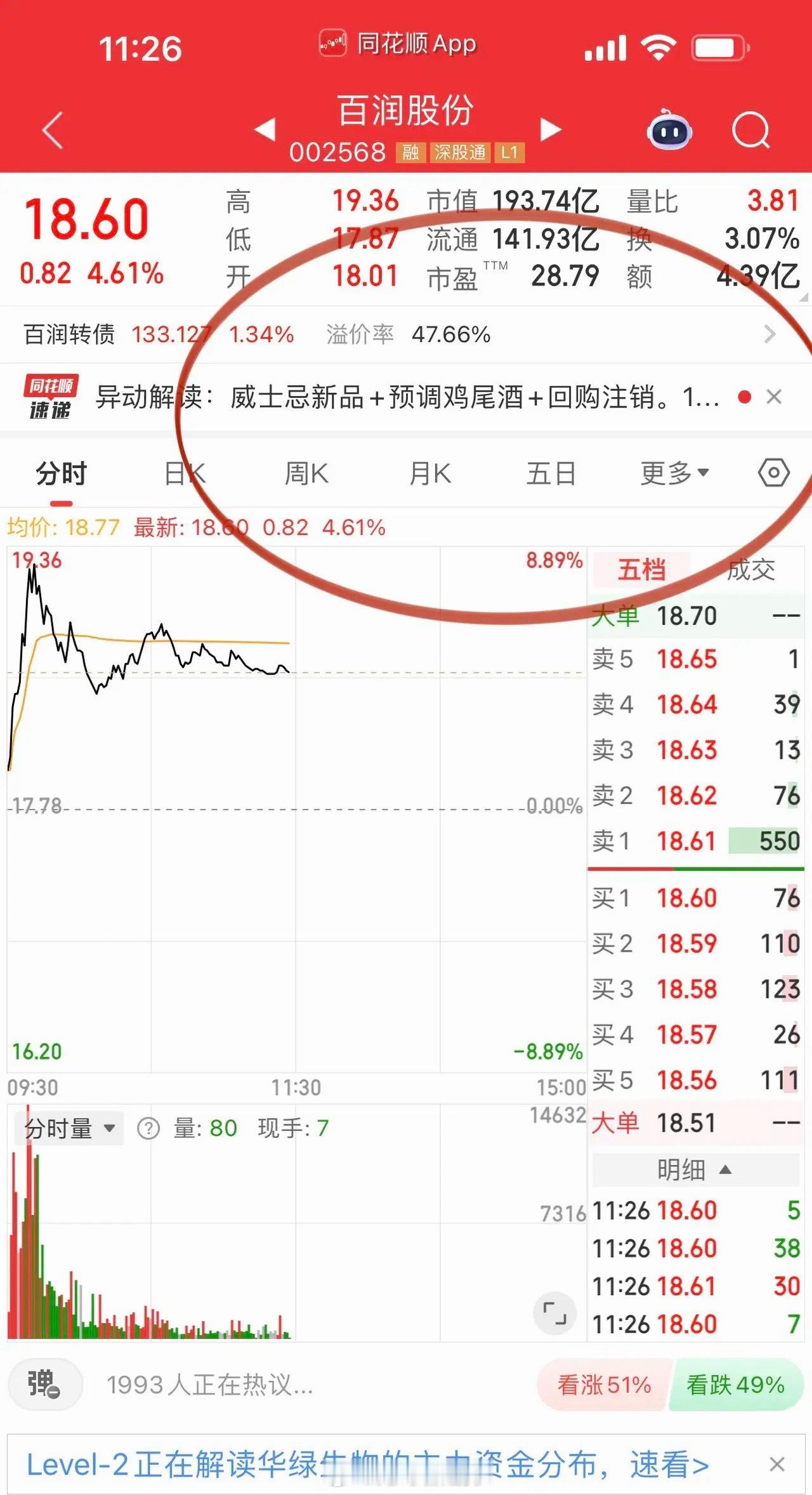 消费医药三年牛市，大势已来，东风正起！过去看市场，消费盯地产投资、周期看美联储加
