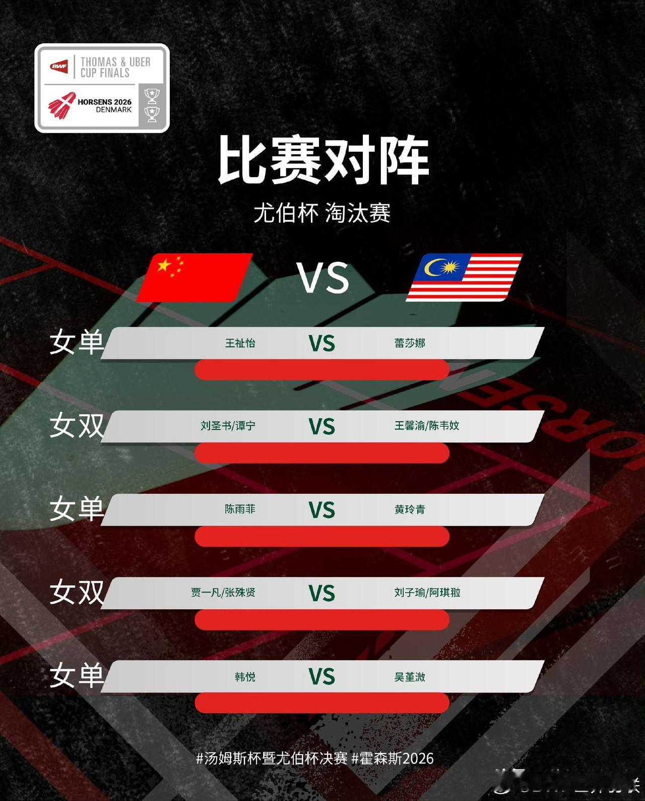 尤伯杯1/4决赛，中国迎战马来西亚的对阵公布了，比赛将在4月30号下午16点开始