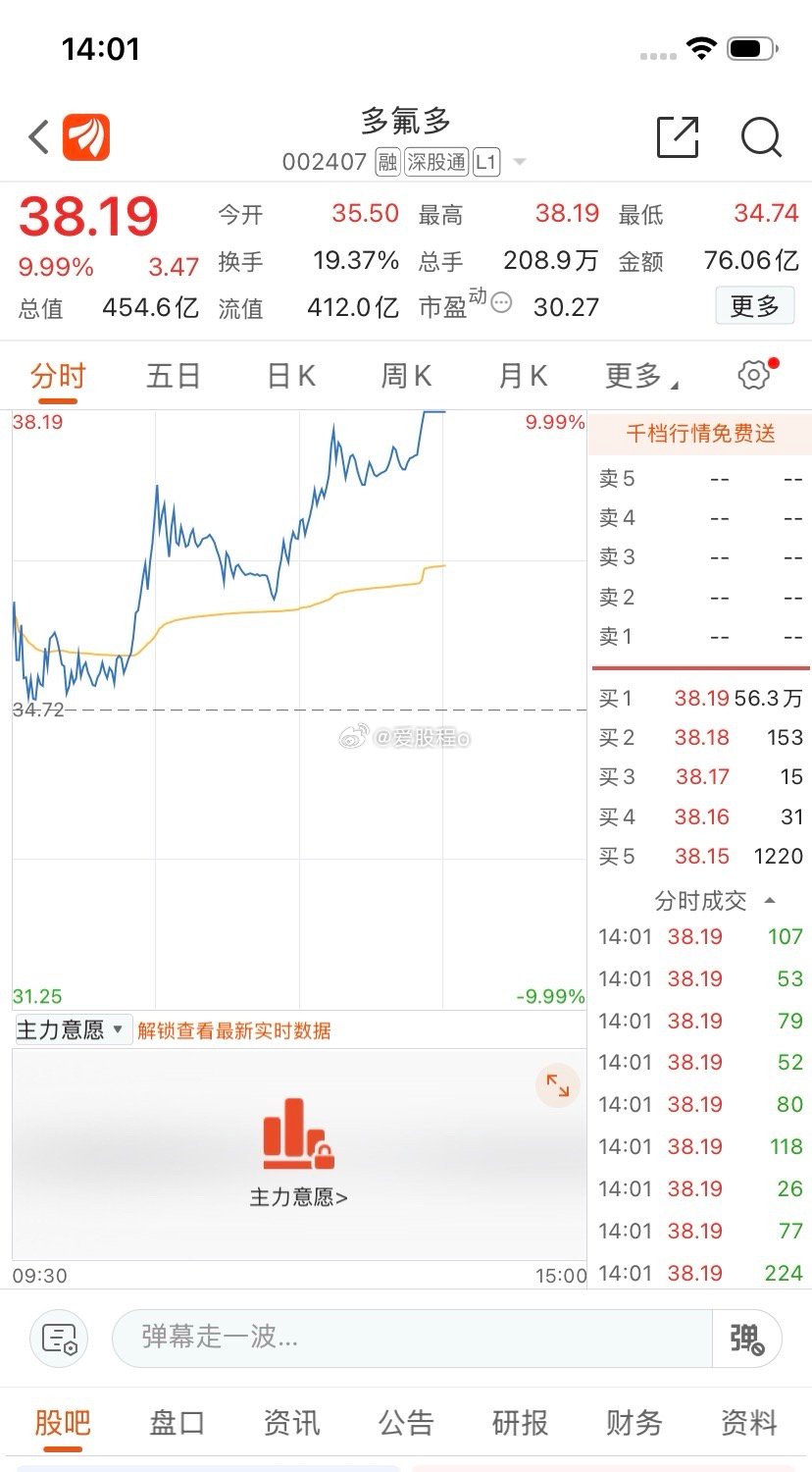 不是神剑害苦我，我也不至于这样，好样的多*多