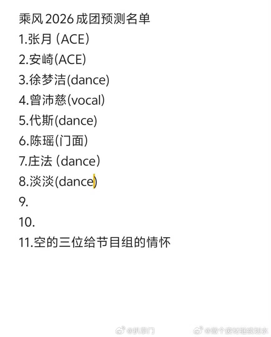乘风2026成团名单预测网传浪姐7成团预测名单