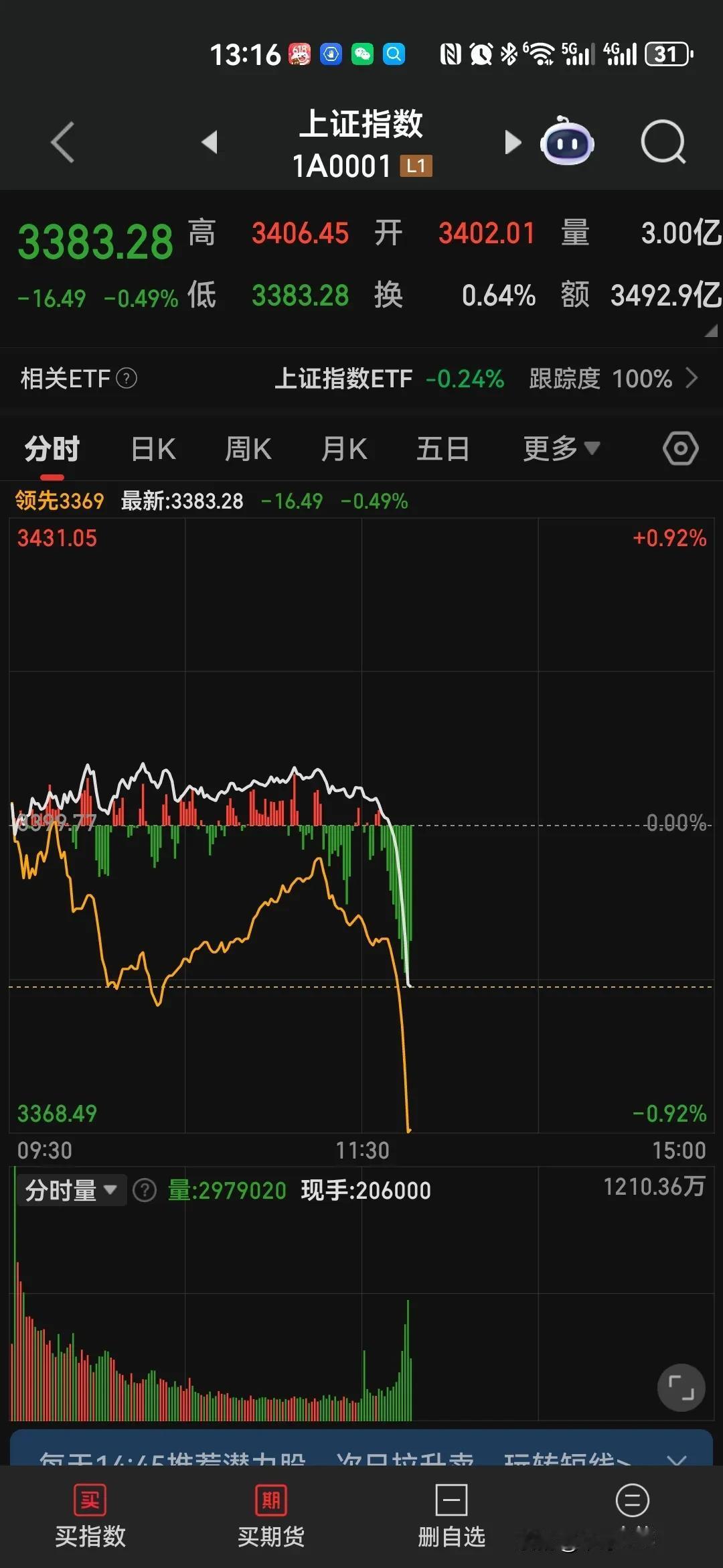 不停发新股，哪来的牛市？舆论被人带节奏，群起声讨量化、融资融券、T+0、分红除权