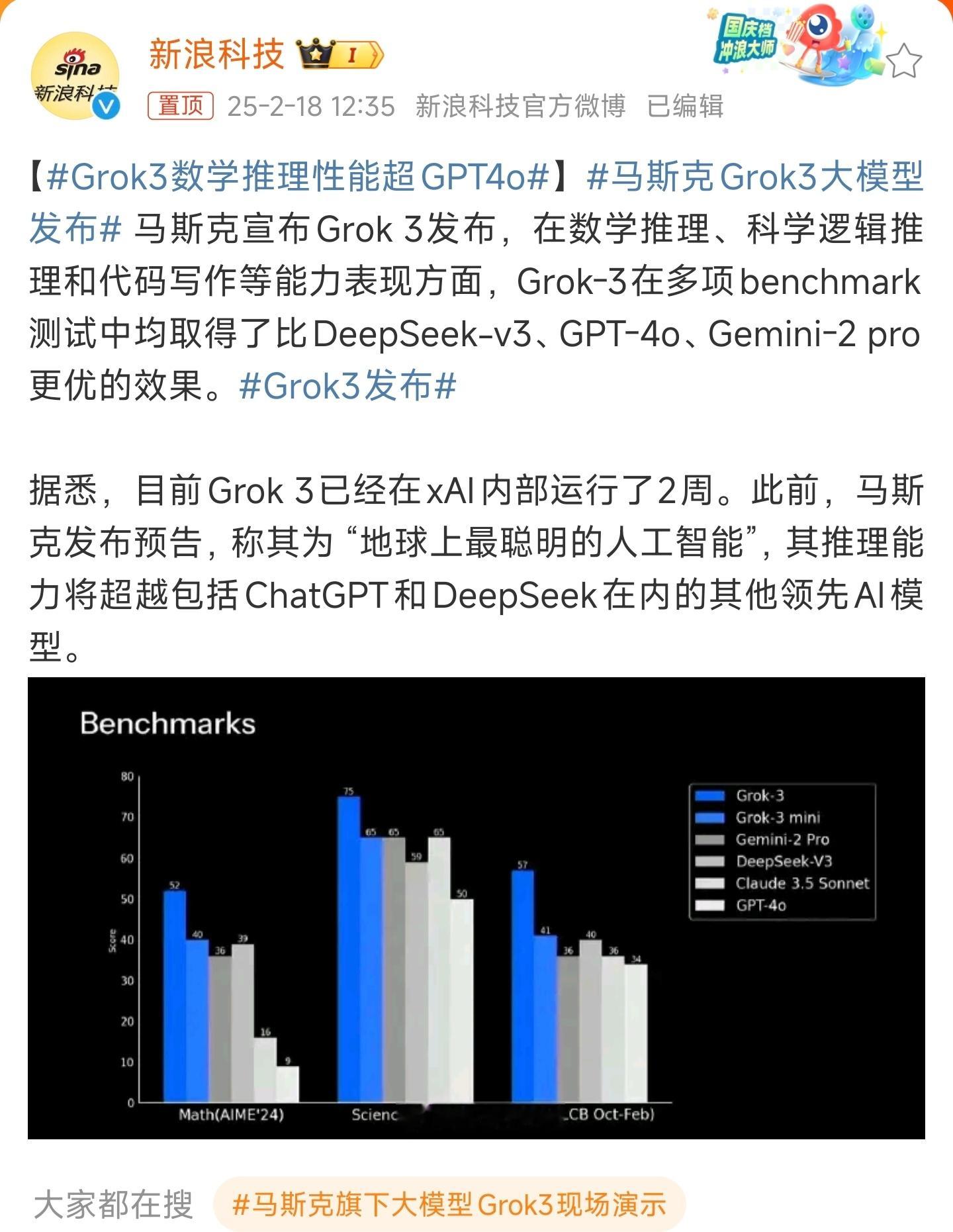 Grok3数学推理性能超GPT4o所谓的最聪明的AI大模型，就是在数学推理能力