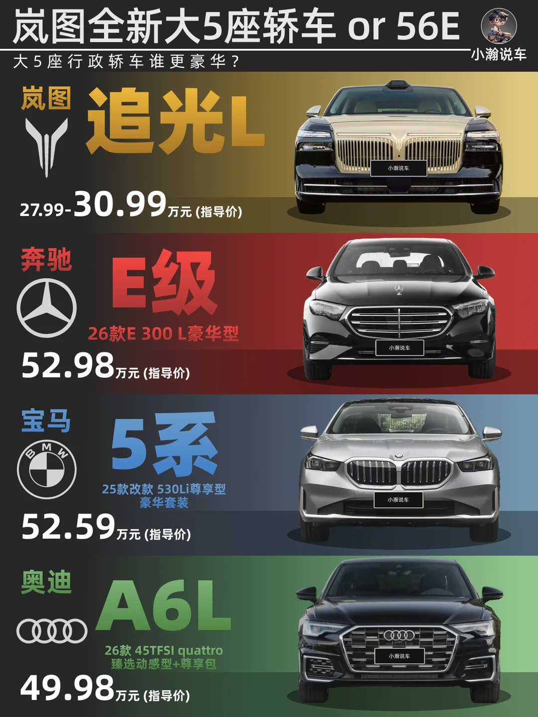 华系轿车再添猛将，56E要坐不住了！