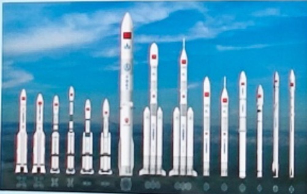 中国下一代长征火箭运载型号?长征九号，长征十号，长征十号甲……图截自: