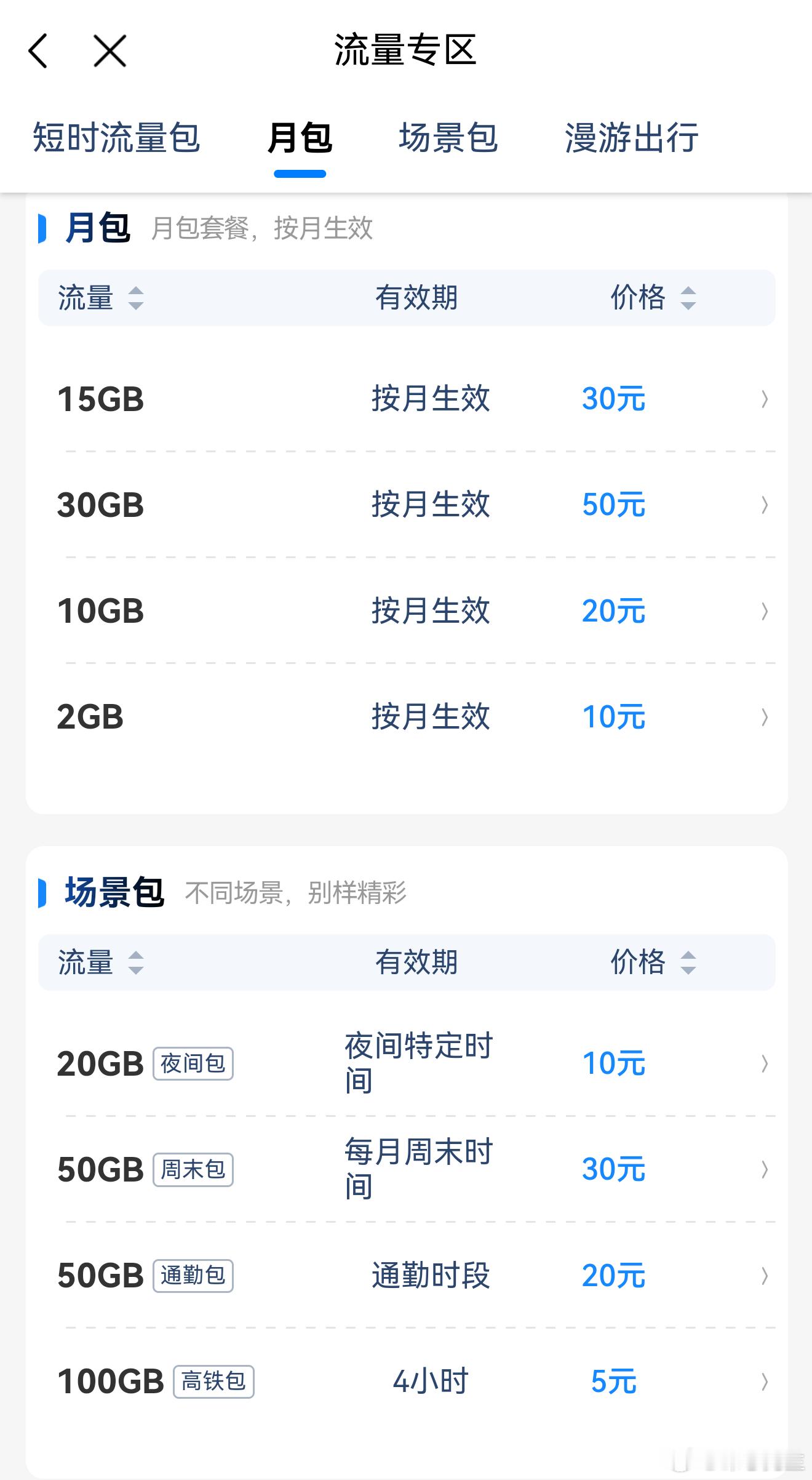 低价大流量卡将集体退场下图是移动官方APP流量套餐，相比低价流量卡或物联卡来说