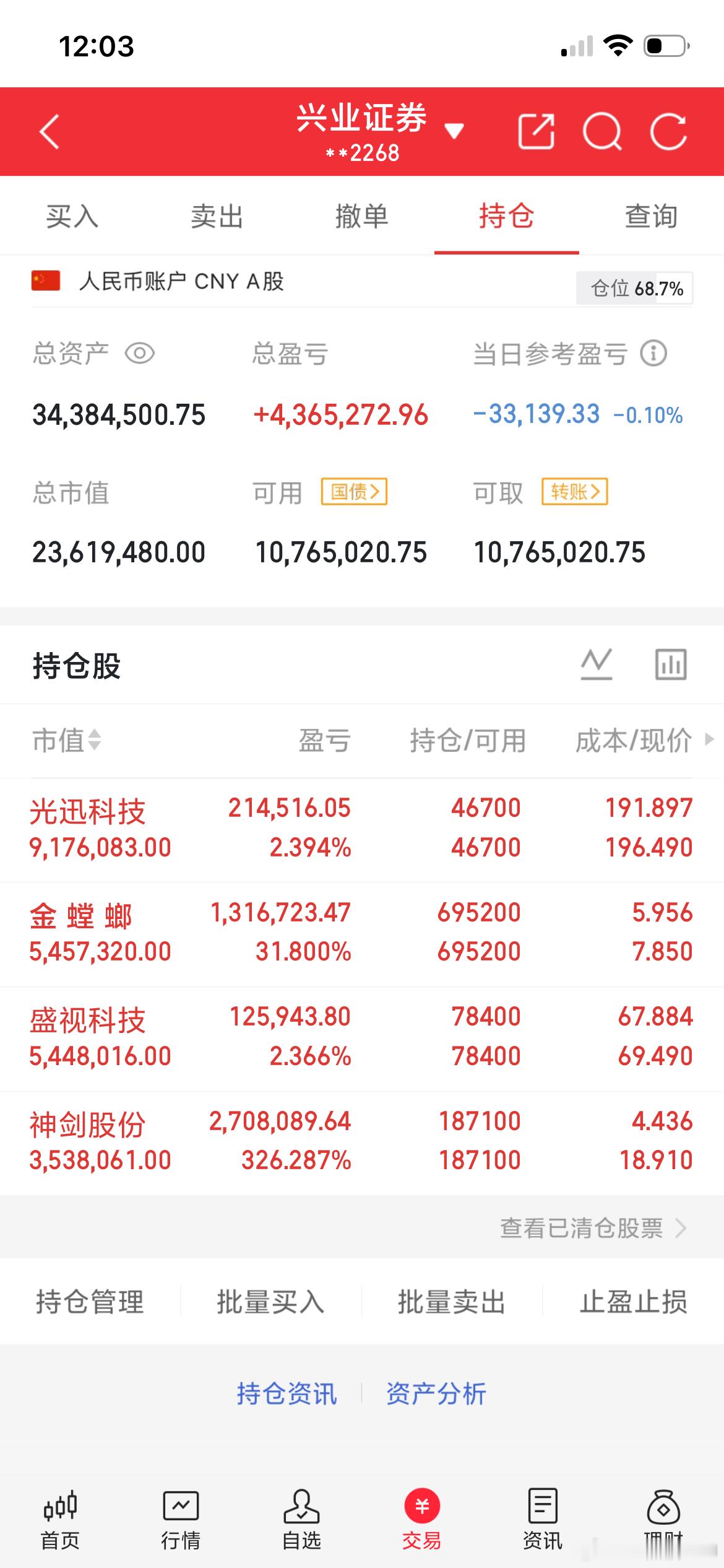 5只东方财富网人气热榜值得关注：1，蓝思科技核心概念：减速器、人形机器人、3D