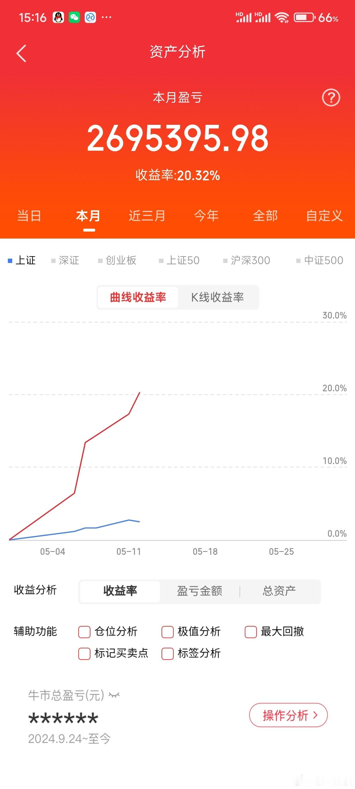 阿里、腾讯今晚披露Q1财报阿里、腾讯将于今晚同时发布2026年第一季度业绩，预期