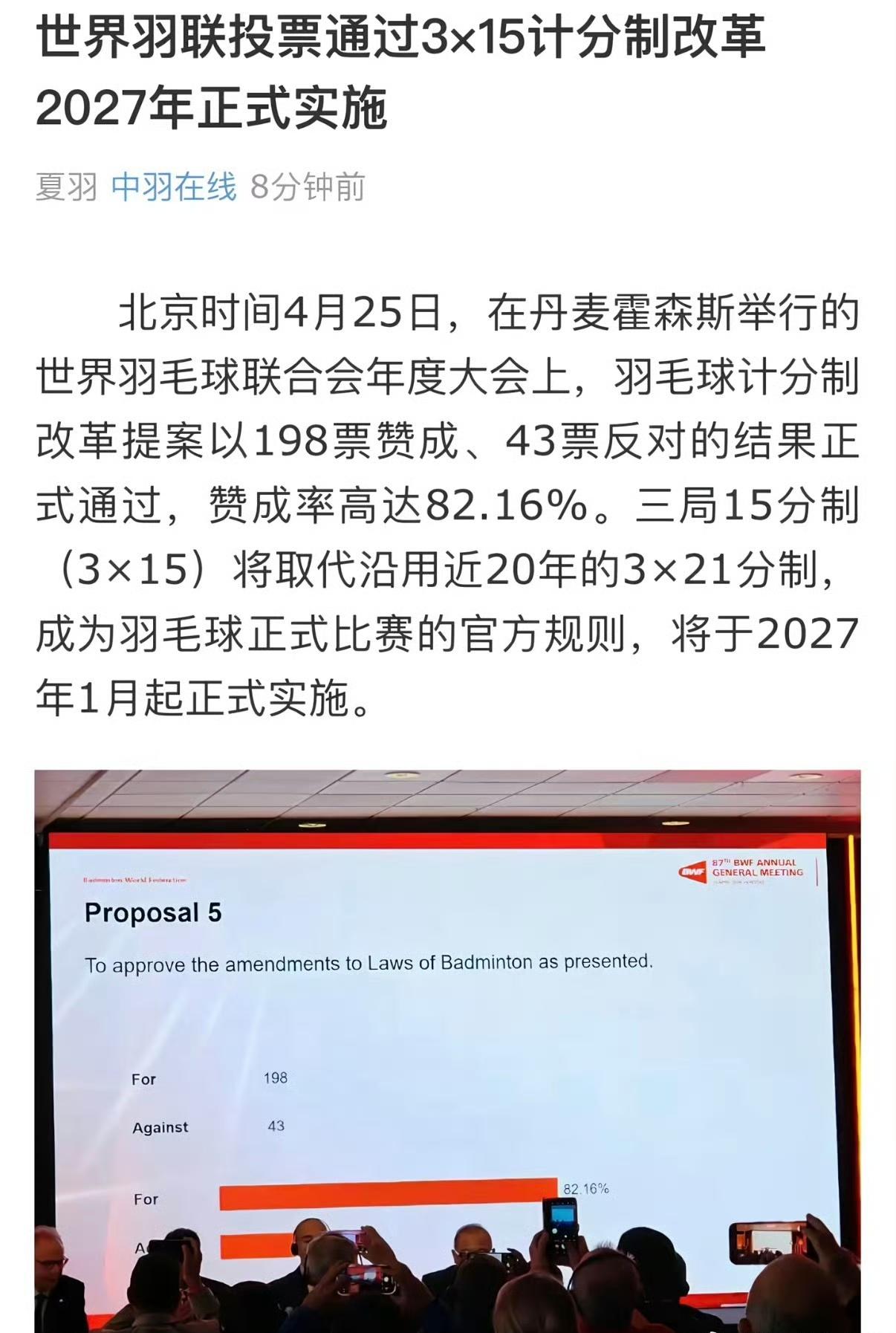羽毛球终于下定决心改革！计分机制取消21分制改为15分制。从2027年开始生效。