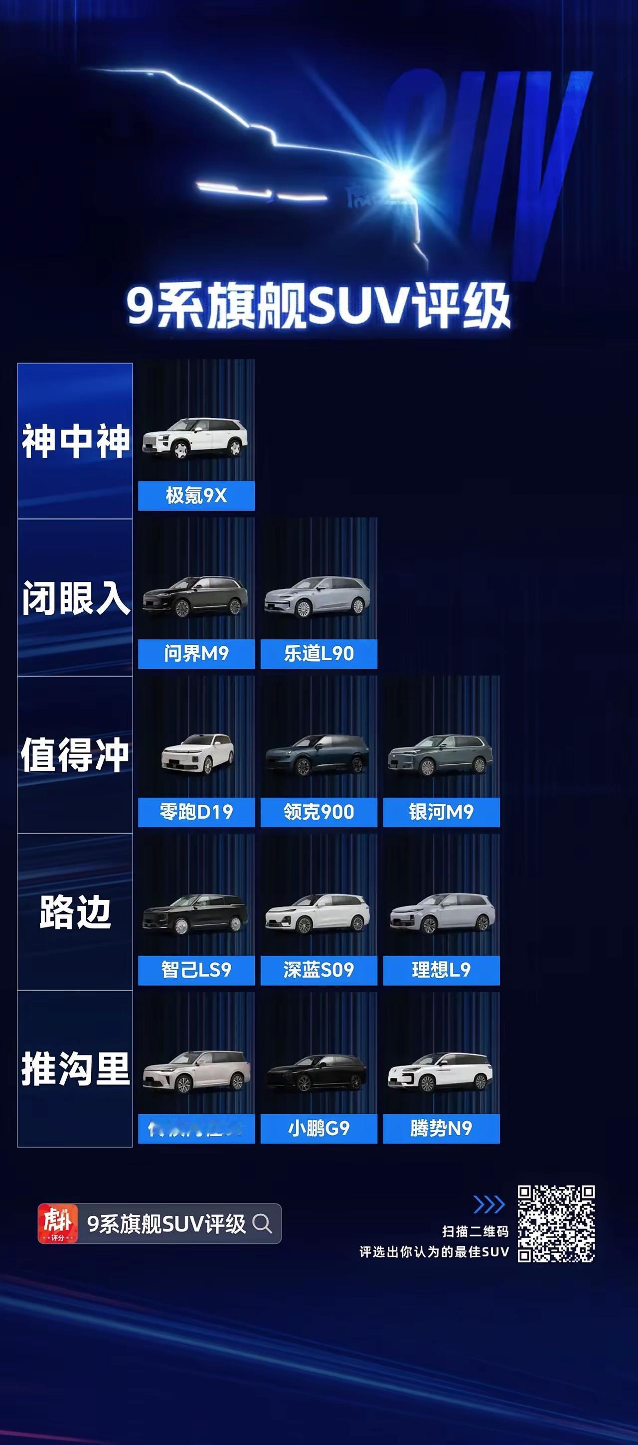 这理想和腾势都掉到最底下了？