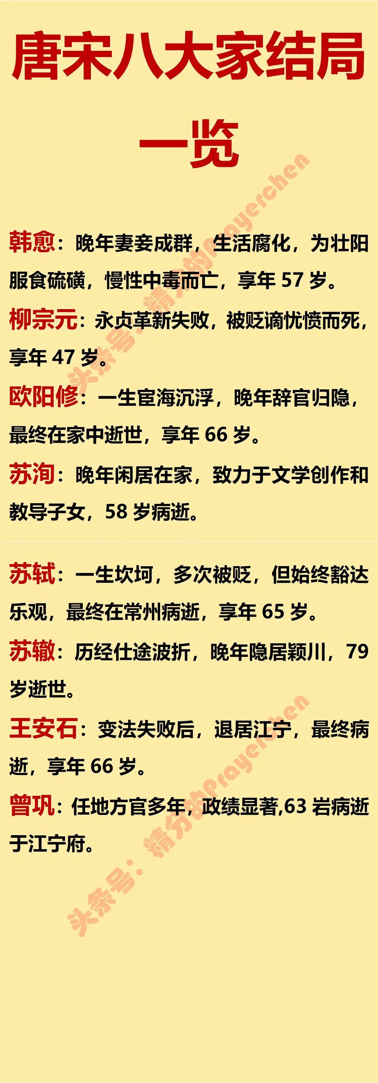 我觉得柳宗元贬谪忧愤而死，真是活该。柳宗元写自己第一次被贬，是永州司马，这是