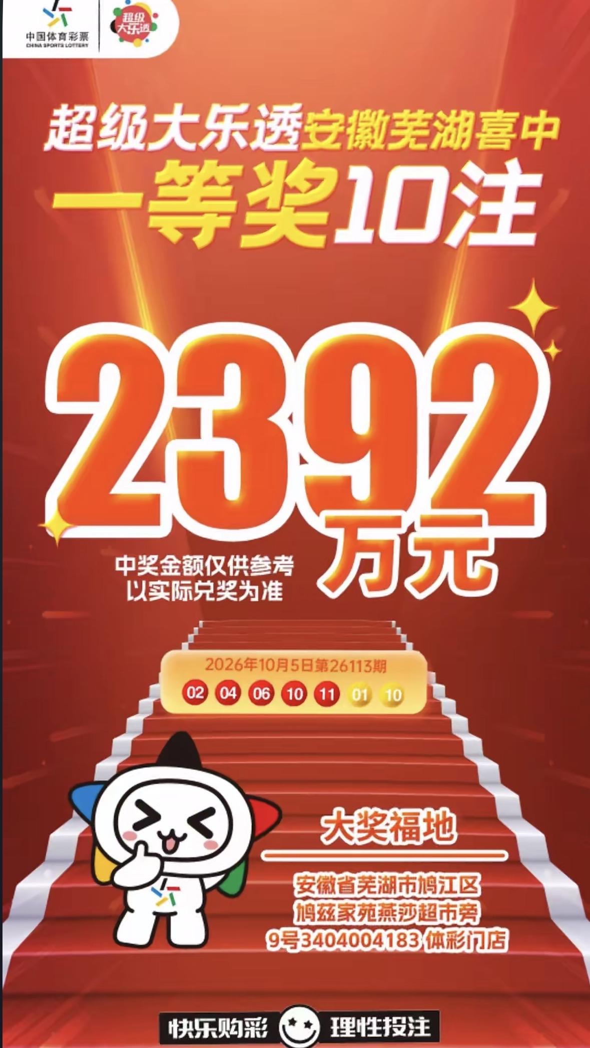 大乐透26113期，安徽芜湖彩友喜中10注一等奖，独揽2392万！本期别人中一等