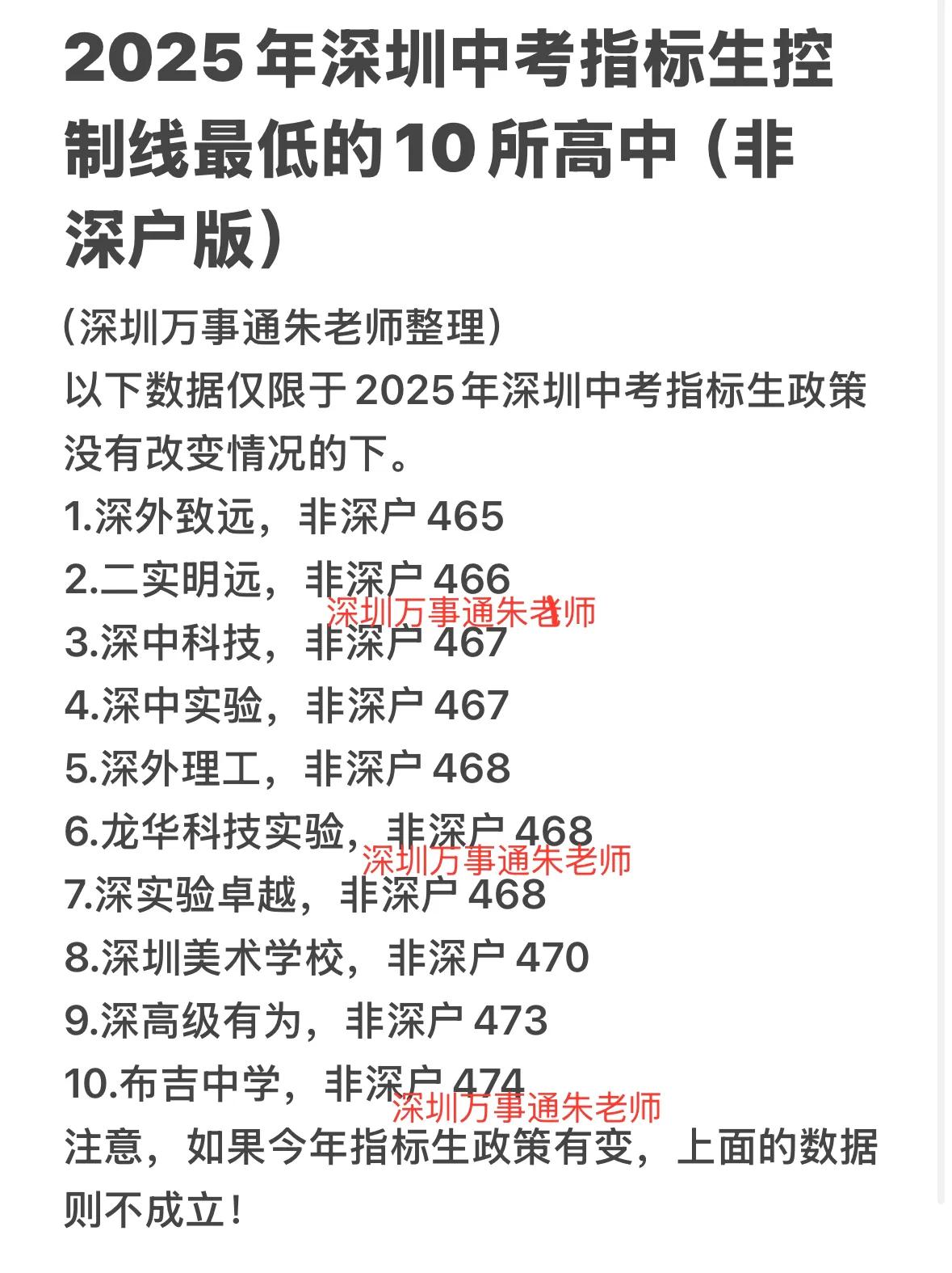 非深户指标生控制线最低的10所高中中考家有中考生