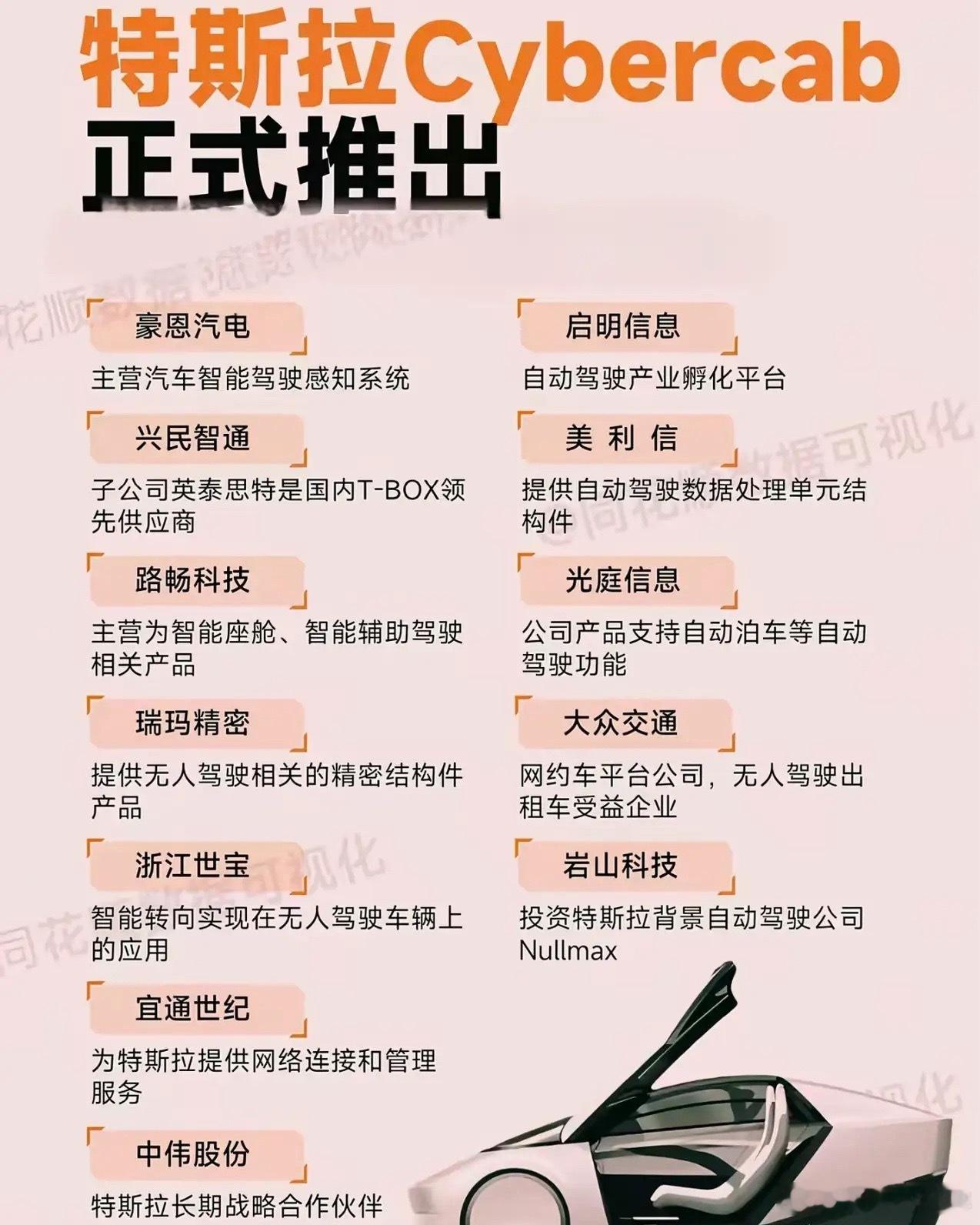 炸雷！马斯克把方向盘“物理删除”，特斯拉Cybercab本月上路，“无司机”时代