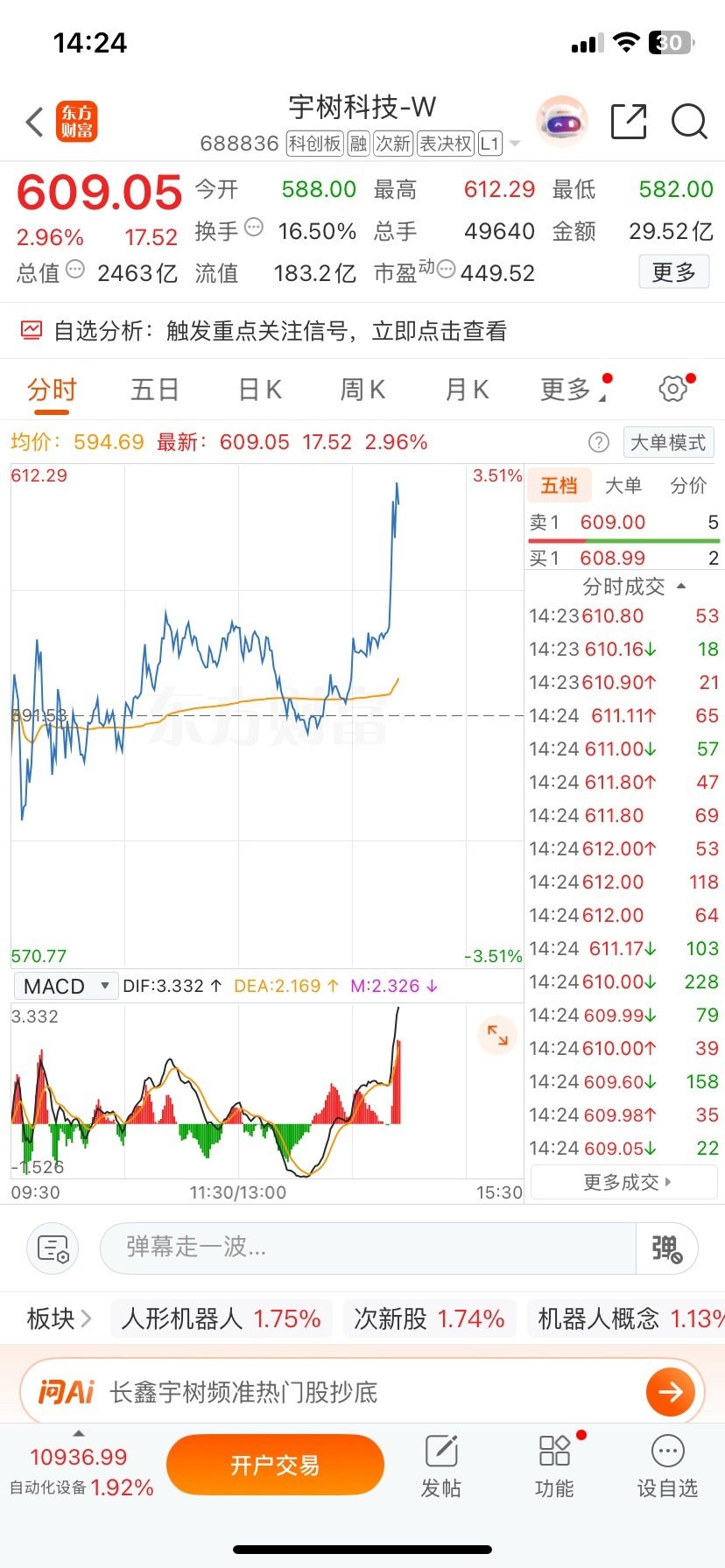 家人们，刚公布的宇树科技都跟上了吗？跟我的扣66，观望的扣178​
