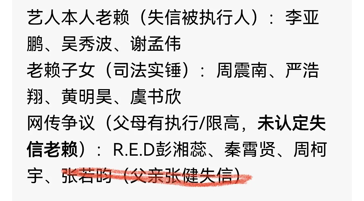 娱乐圈有哪些失信人员和失信人员之子/之女？豆包总结的，还有吗？补充老赖子女：文俊