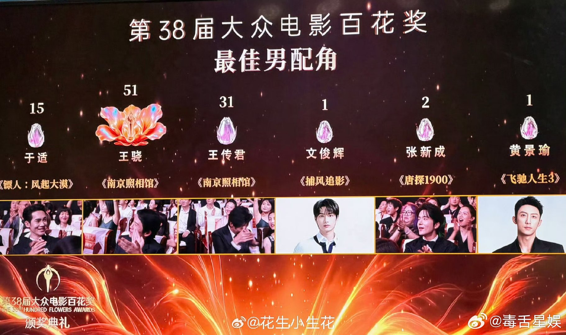 百花奖现场公开票数百花奖当场公布票数好刺激！