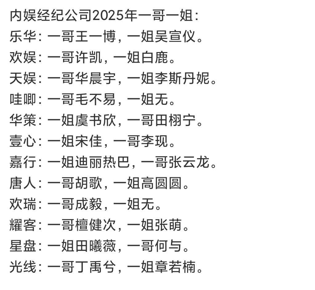 这谁评的​​​