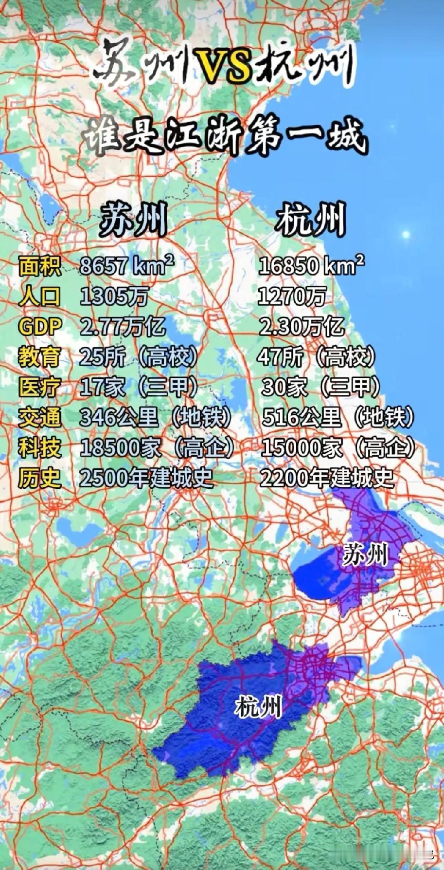 苏州杭州谁才是江苏浙江第一城呢？苏州杭州这两座城市经济都比较发达，网友们觉得苏州
