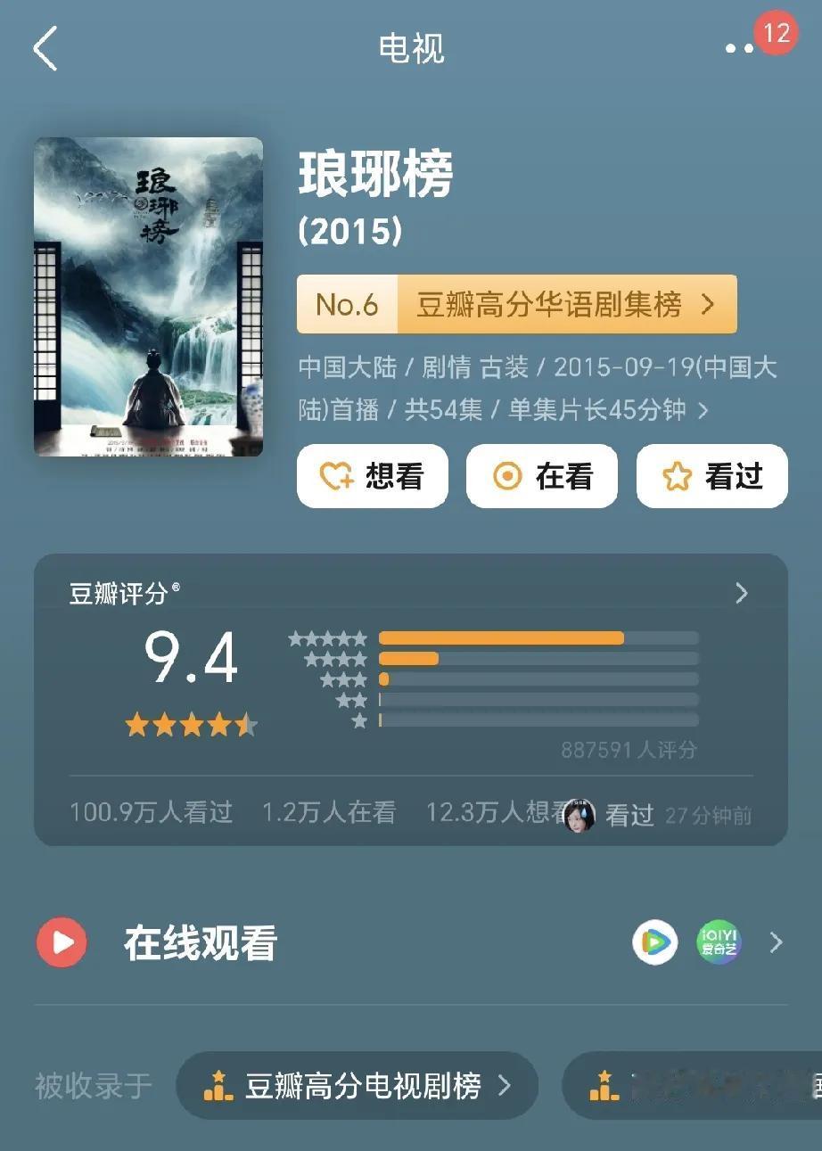 藏海传豆瓣开分7.1分，拿什么跟琅琊榜的9.4分比，就连看的人少了得多的琅琊榜第