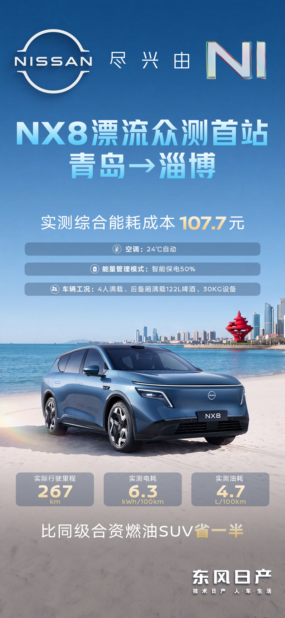 这次东风日产NX8的能耗测试，关键不在于跑出了多低的数字，而是过程足够...