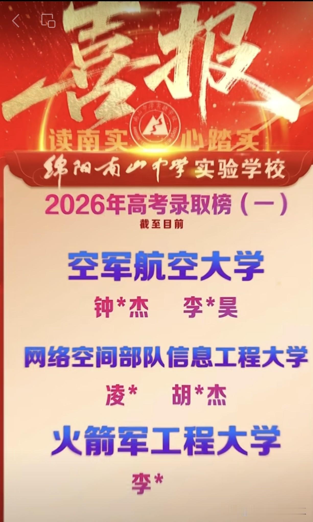 绵阳南山中学实验学校2026高考录取榜（一）|空军航空大学、网络空间部队信息