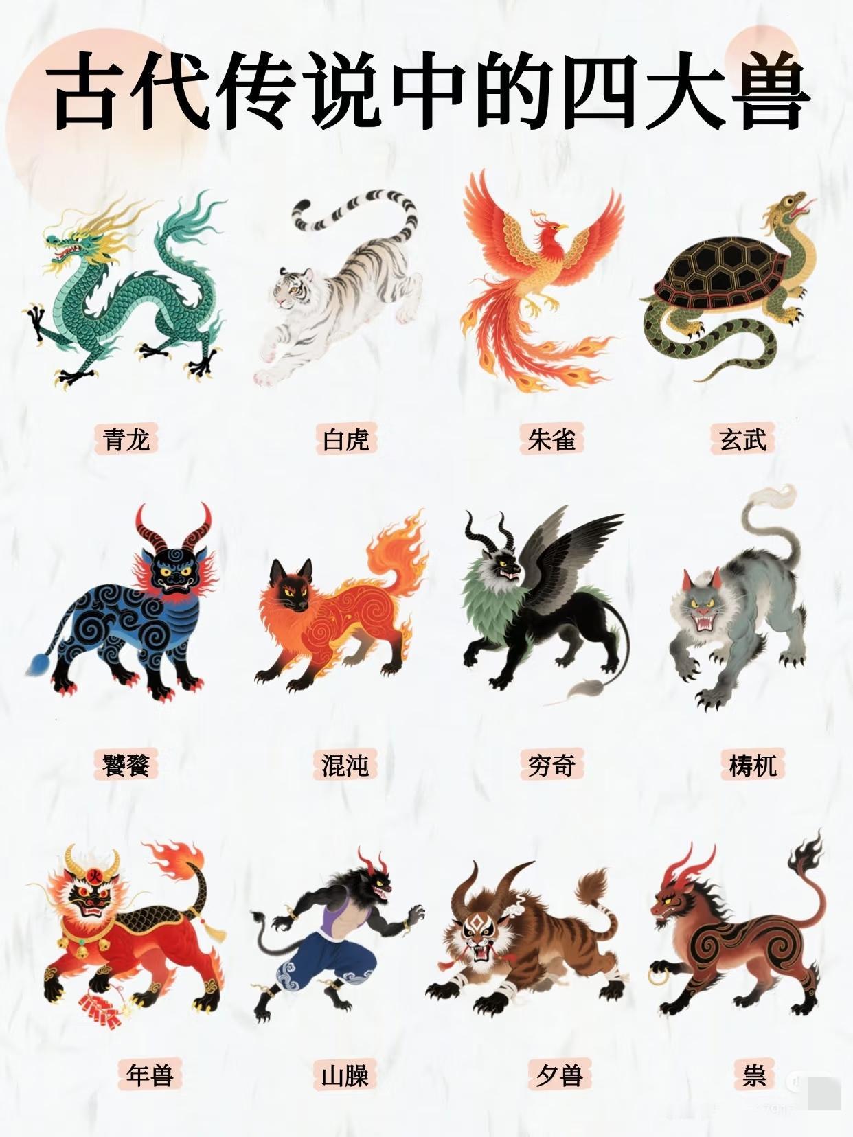 一图了解古代传说中的四大兽，[呲牙笑]总结一下，古代神兽眼睛都高度一致，神气